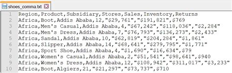 Image result for Proc Import Text File
