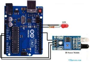 Image result for Arduino Infrared Multi Sensor Board