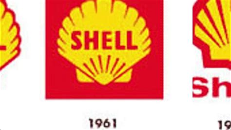 Image result for Shell Logo Evolution