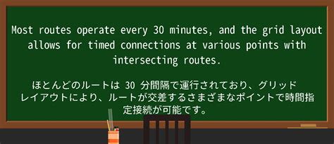 Image result for Difference Between Grid Layout and FlowLayout