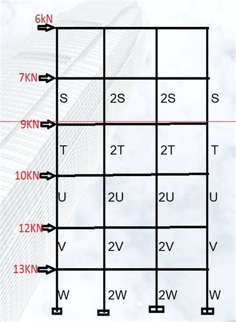 Graphical Method of Frame Analysis માટે ઇમેજ પરિણામ