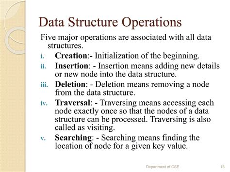Image result for Data Structure PPT Slides