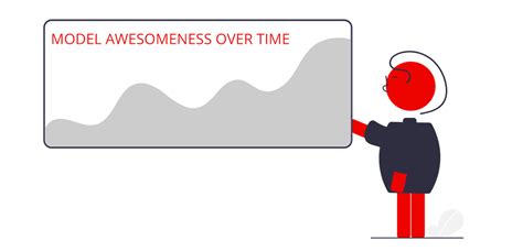 Image result for Monitoring Requirements for Machine Learning Platform