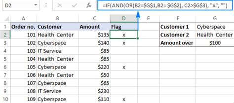 Image result for Formula of And/Or Function in Excel