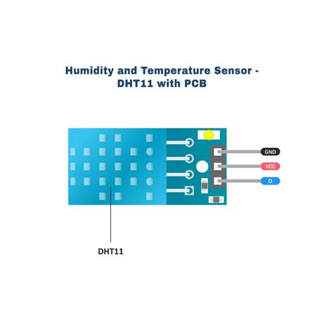 Image result for Temperature and Humidity Sensor Pinout