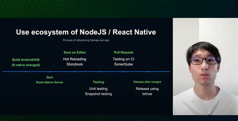 React Native iPhone App に対する画像結果
