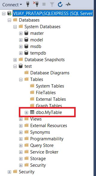 Image result for SQL Outobs SAS