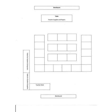 Image result for Middle School Math Classroom Desk Layout