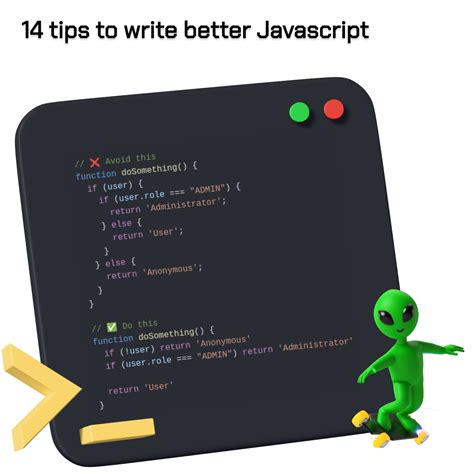 Image result for Typing Full JavaScript Code Step by Step