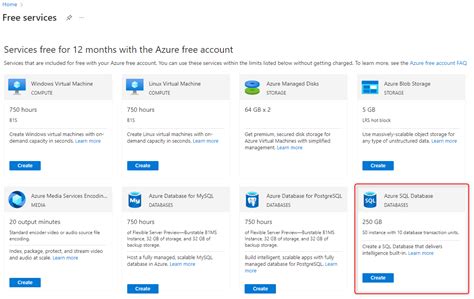 Image result for Azure Free SQL Database