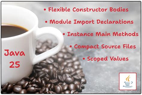 Image result for Rounding Off a Number in Java