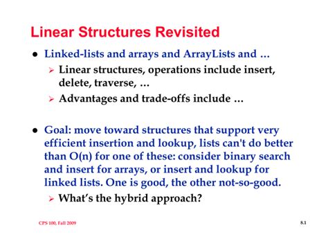 Image result for Linear Structure Writing
