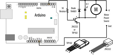 Image result for Block Diagram For Current Control Using Arduino Hardware Via Simulink