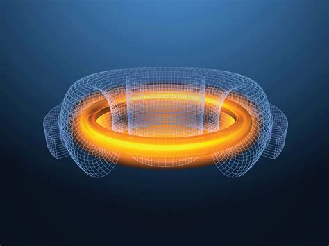 Image result for Multivariable Calc in Real Life Images