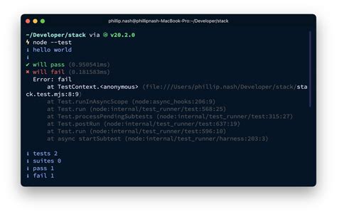 Image result for HackerRank Node.js Test