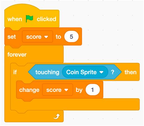 Image result for Coding for Scratch