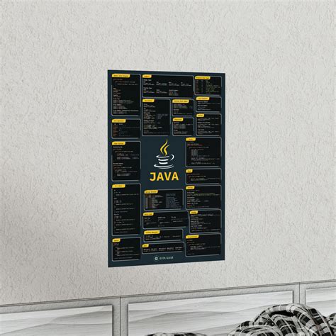 Image result for Java Symbol Poster