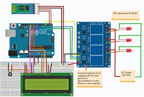 Image result for Home Automation Using Arduino Circuit