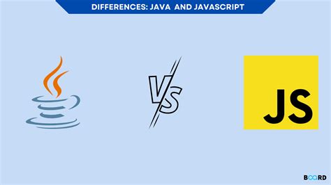 Image result for SQL vs JavaScript