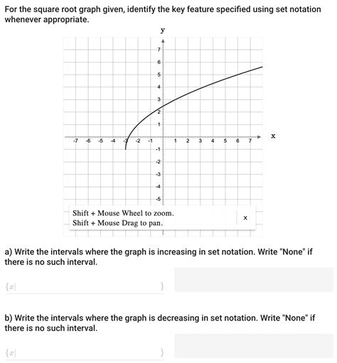 Image result for Decreasing Square Root Graph