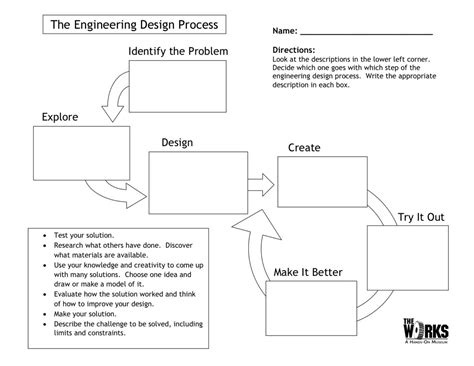 Image result for Engineering Design Process Worksheet