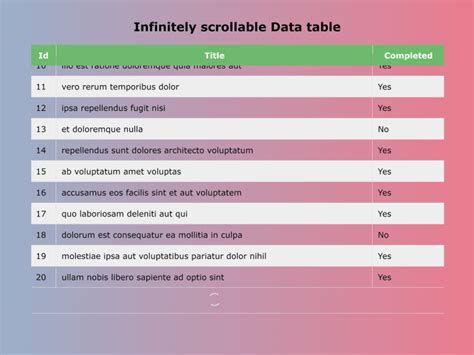 Open Source Table JavaScript に対する画像結果