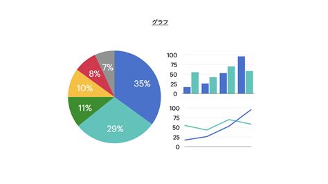 Check Chart Example に対する画像結果