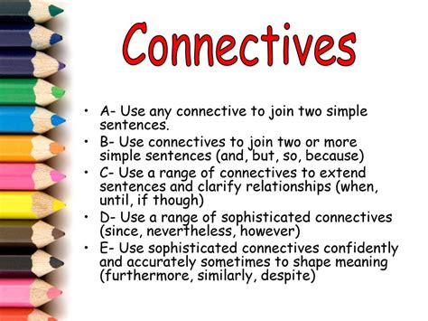 Image result for Connected Statement Examples