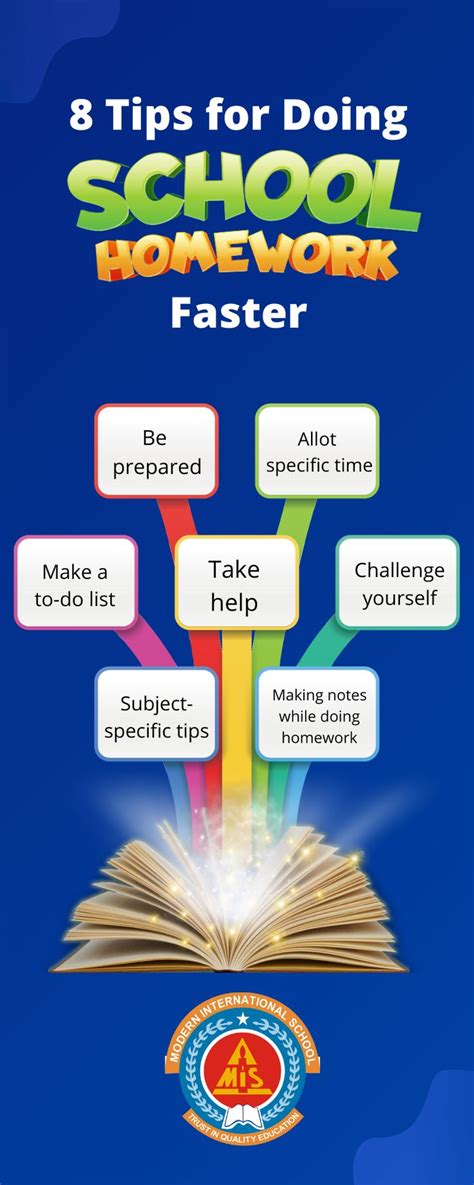 Toradh íomhá ar Tips for Tackling Homework Time