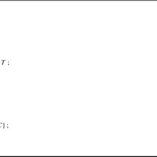 Toradh íomhá ar Random Tree Generation