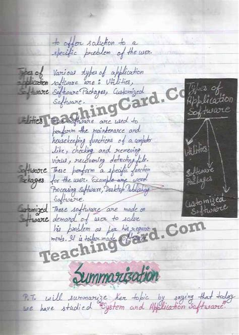 Image result for Software Lesson