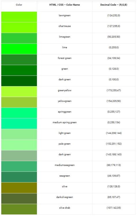 Image result for Bang Green CMYK