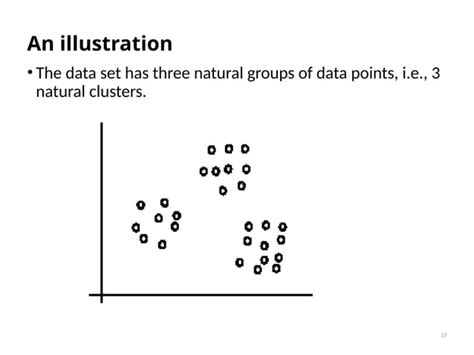 Differentiate Between Supervised and Unsupervised Machine Learning に対する画像結果