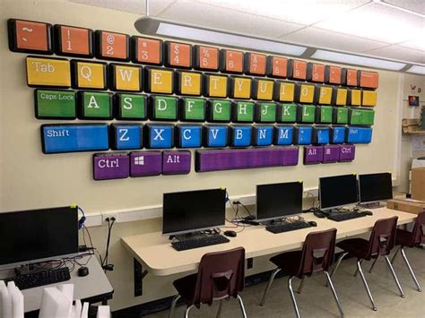 Image result for Computer Lab Decoration Ideas Printable