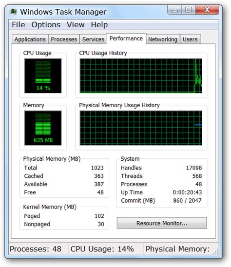Image result for Windows Task Manager Fan Art