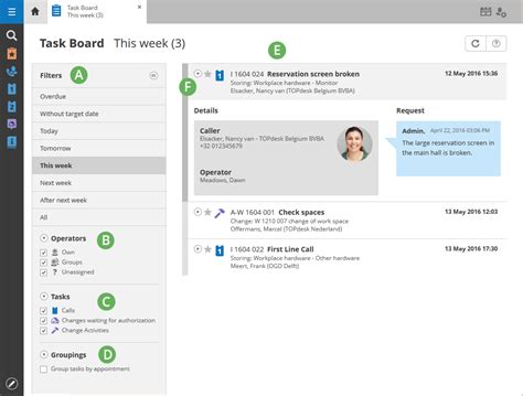 Afbeeldingsresultaten voor Task Board