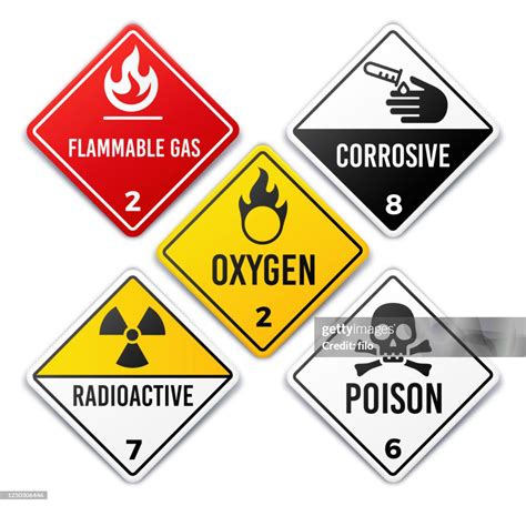Image result for Chemical Hazard Symbols