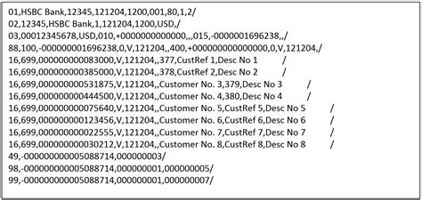 Image result for Bai File Format