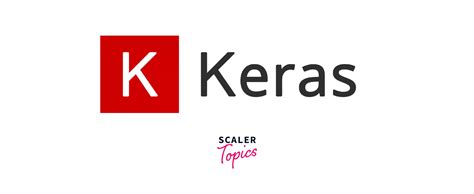 Python Library for Data Science に対する画像結果