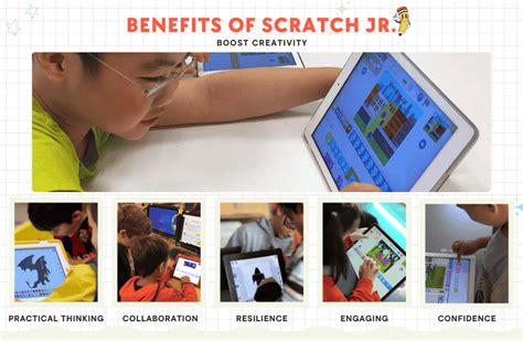 Scratch Jr-साठीचा प्रतिमा निकाल