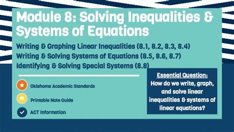 Image result for Module 8 Learning Guide