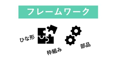 Framework Example に対する画像結果