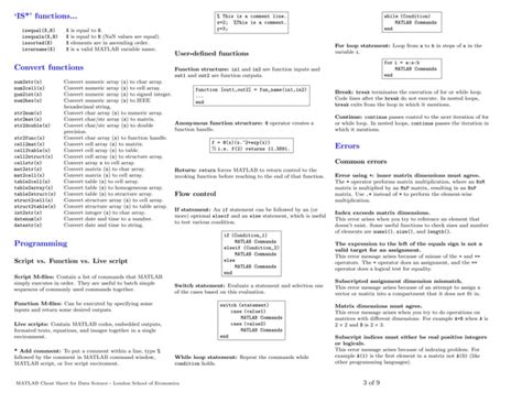 Image result for MATLAB Differential Cheat Sheet