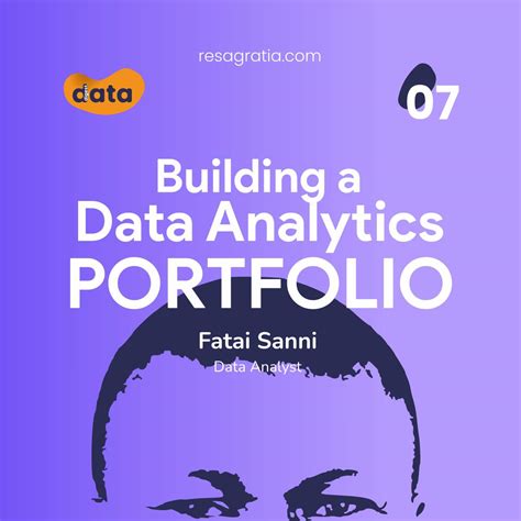 Data Analysis Portfolio SQL に対する画像結果
