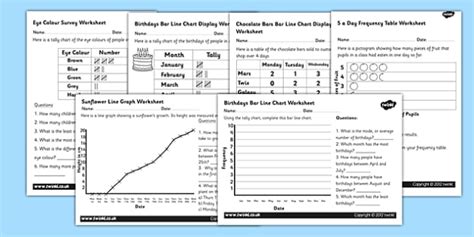 Image result for Edcation Line Graph