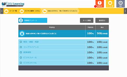 Electronic Learning Modules に対する画像結果