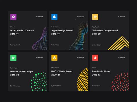 Image result for Website Layout Design Cards
