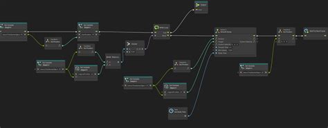 Afbeeldingsresultaten voor Visual Scripting Unity Bolt