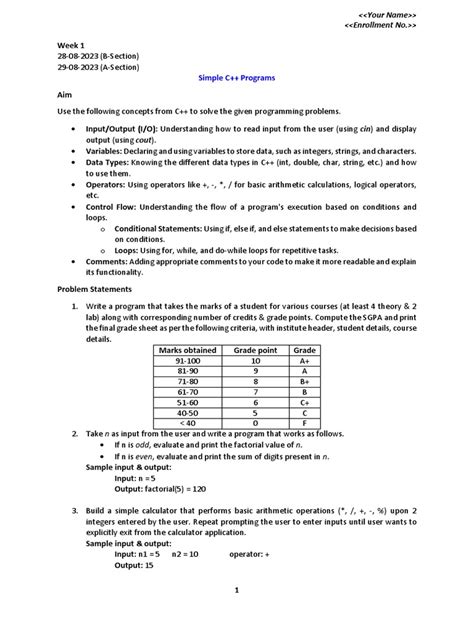 Image result for Simple Program in C