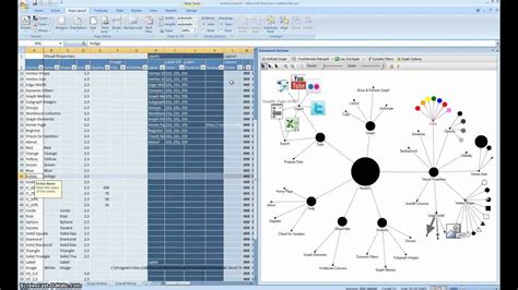 Image result for Directed Graph NodeXL